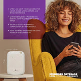 AROMELY difusor diseño moderno en blanco para cualquier ambiente