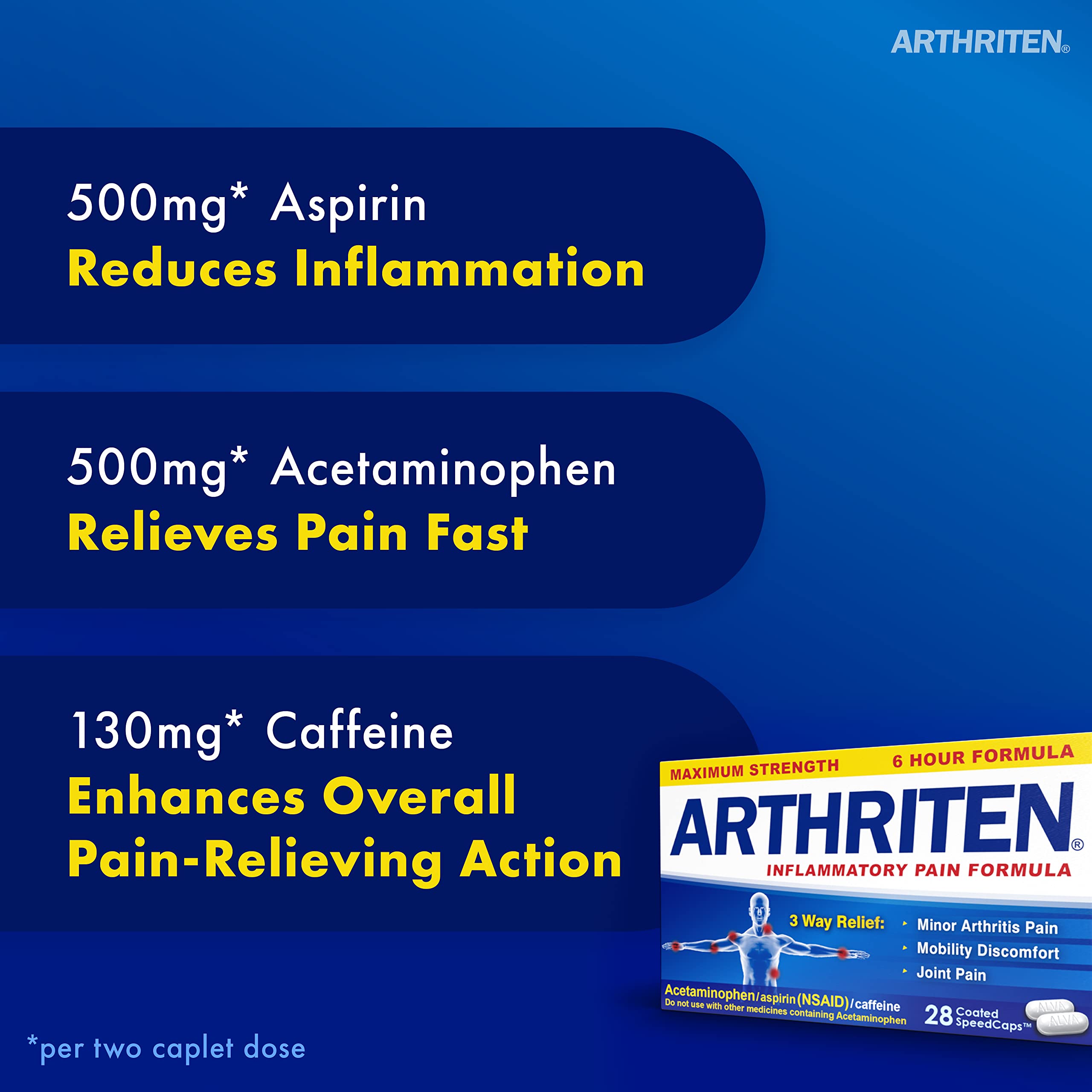 Arthriten Caplets: recubrimiento que facilita la deglución