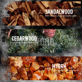 ARVIDSSON aceites masculinos, frasco-tabaco-dulce, crean atmósferas cálidas.
