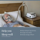 AS Fafna paquete múltiple CPAP mangueras para uso en casa o viaje.