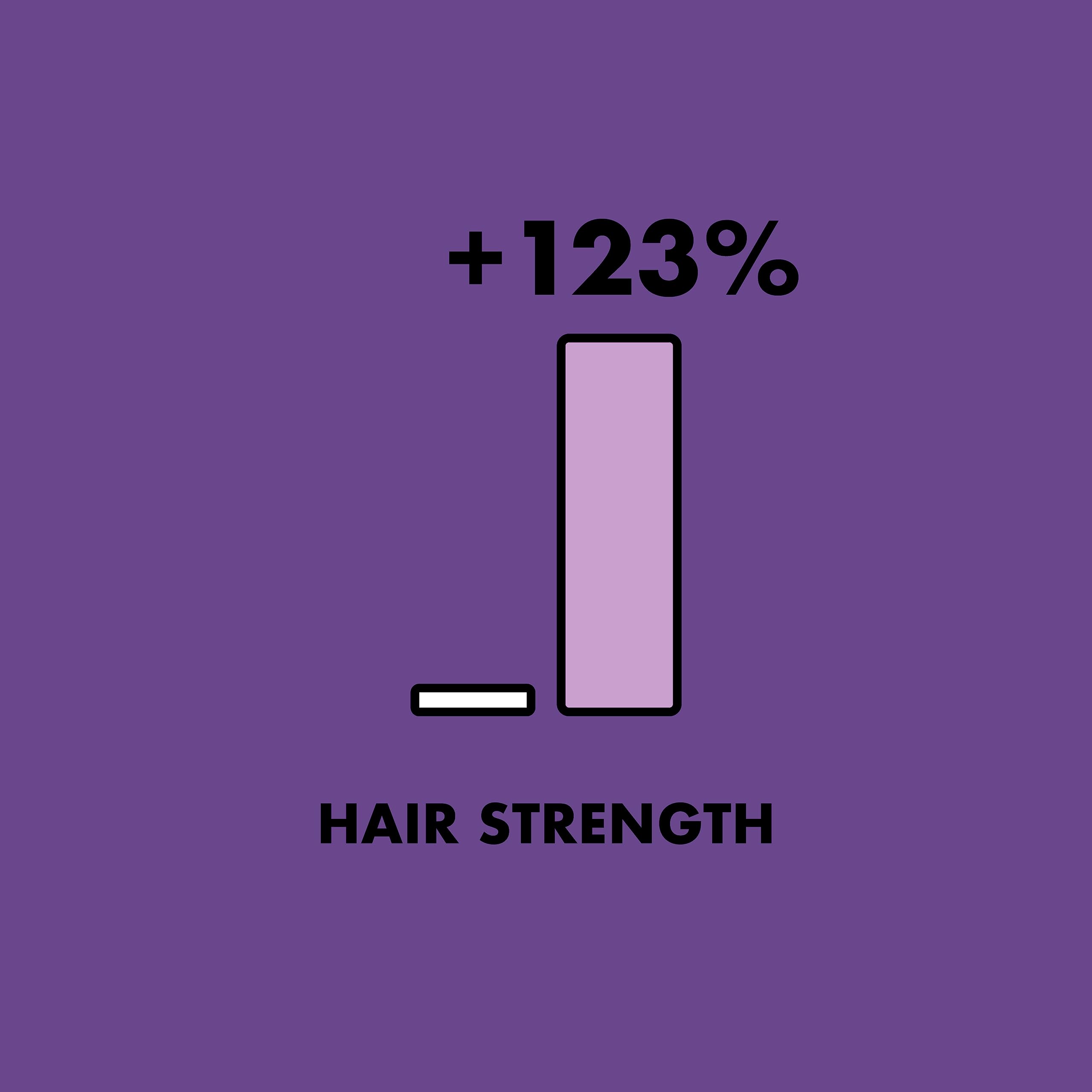 As I Am Hair Spray vegano y sin crueldad: cuidado responsable.