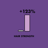 As I Am Hair Spray vegano y sin crueldad: cuidado responsable.