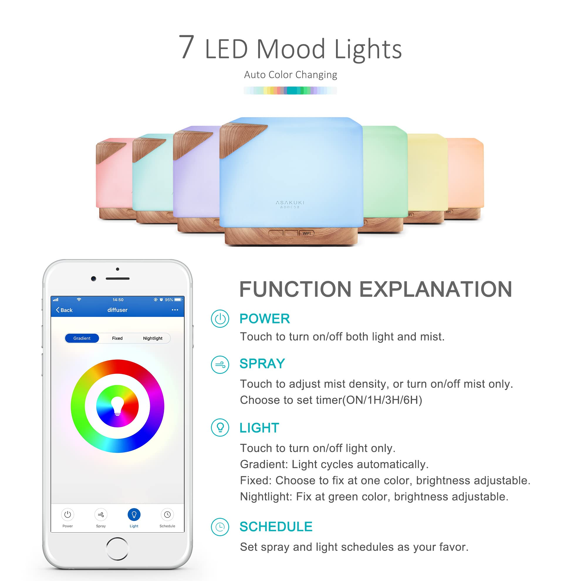ASAKUKI difusor con 7 colores LED para crear ambiente relajante