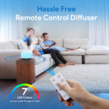 ASAKUKI difusor silencioso para noches tranquilas y concentración.