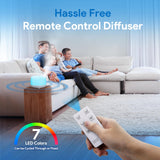 ASAKUKI difusor en dormitorio para mejorar la relajación nocturna.