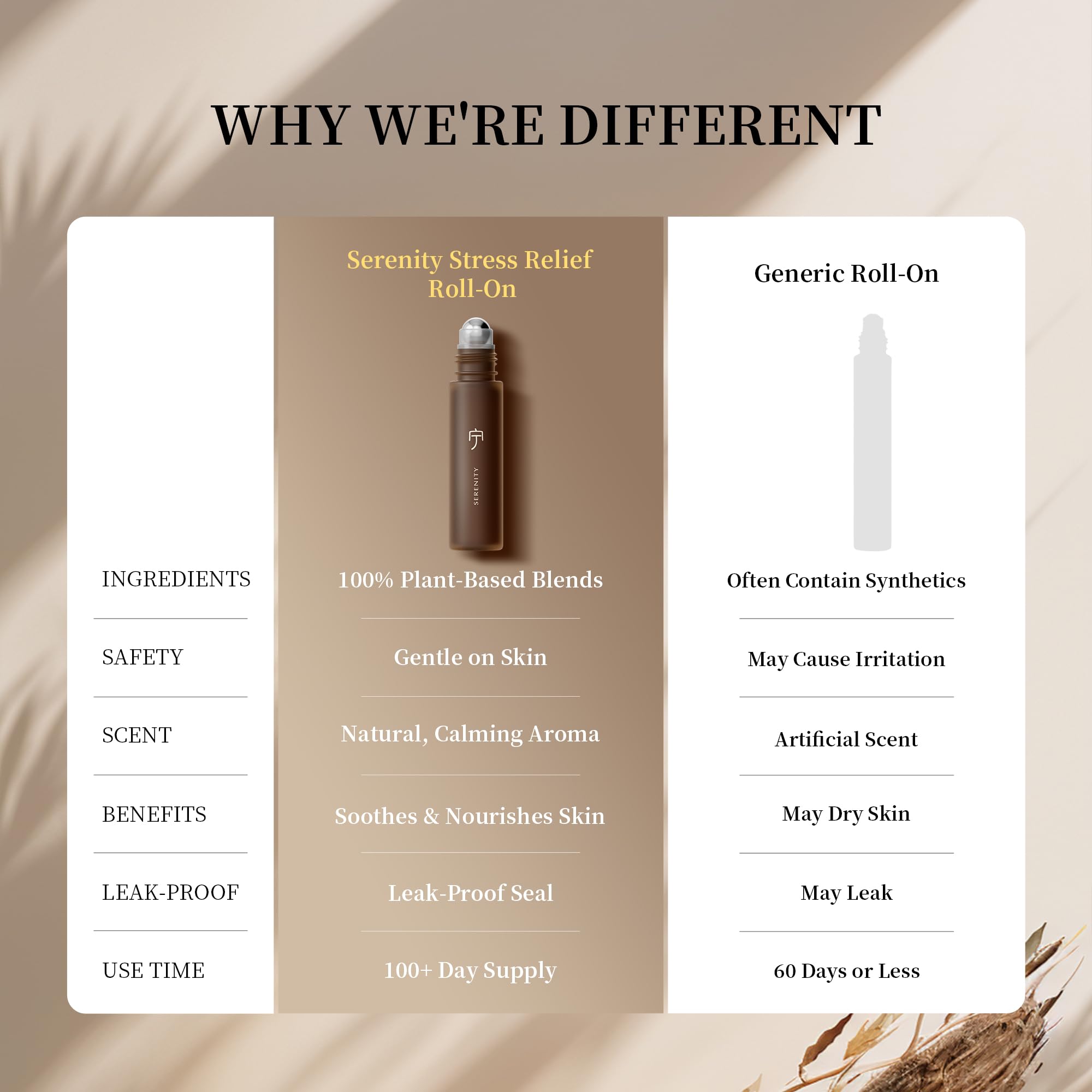 Asanté Labs Serenity Roll-On, regalo práctico para cuidado personal diario.