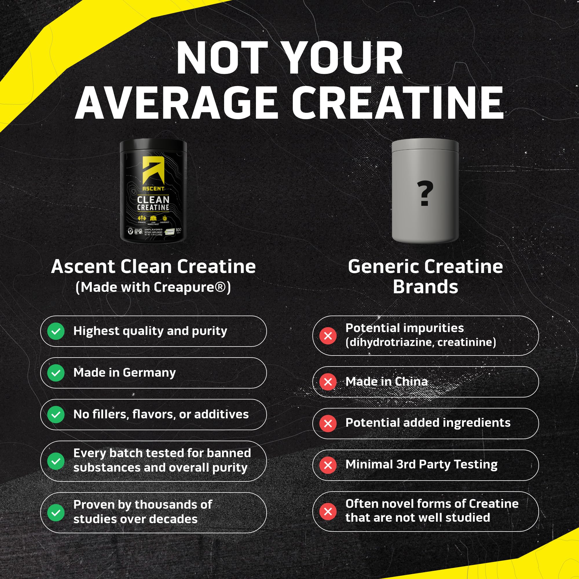 Ascent creatina monohidrato sin sabor, polvo listo para mezclar
