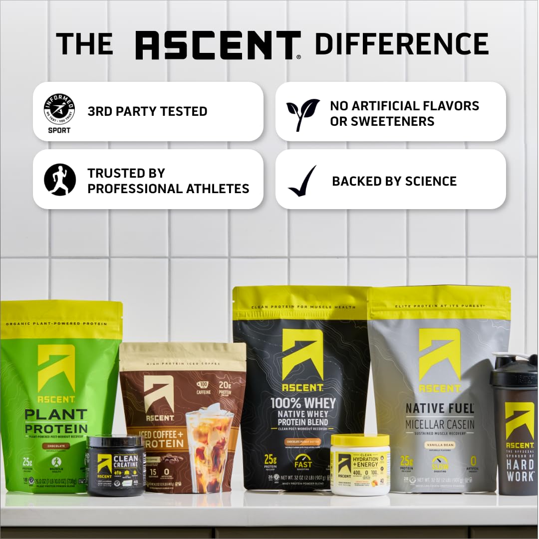 Proteína whey de Ascent en Café Helado, proteína de alta calidad.