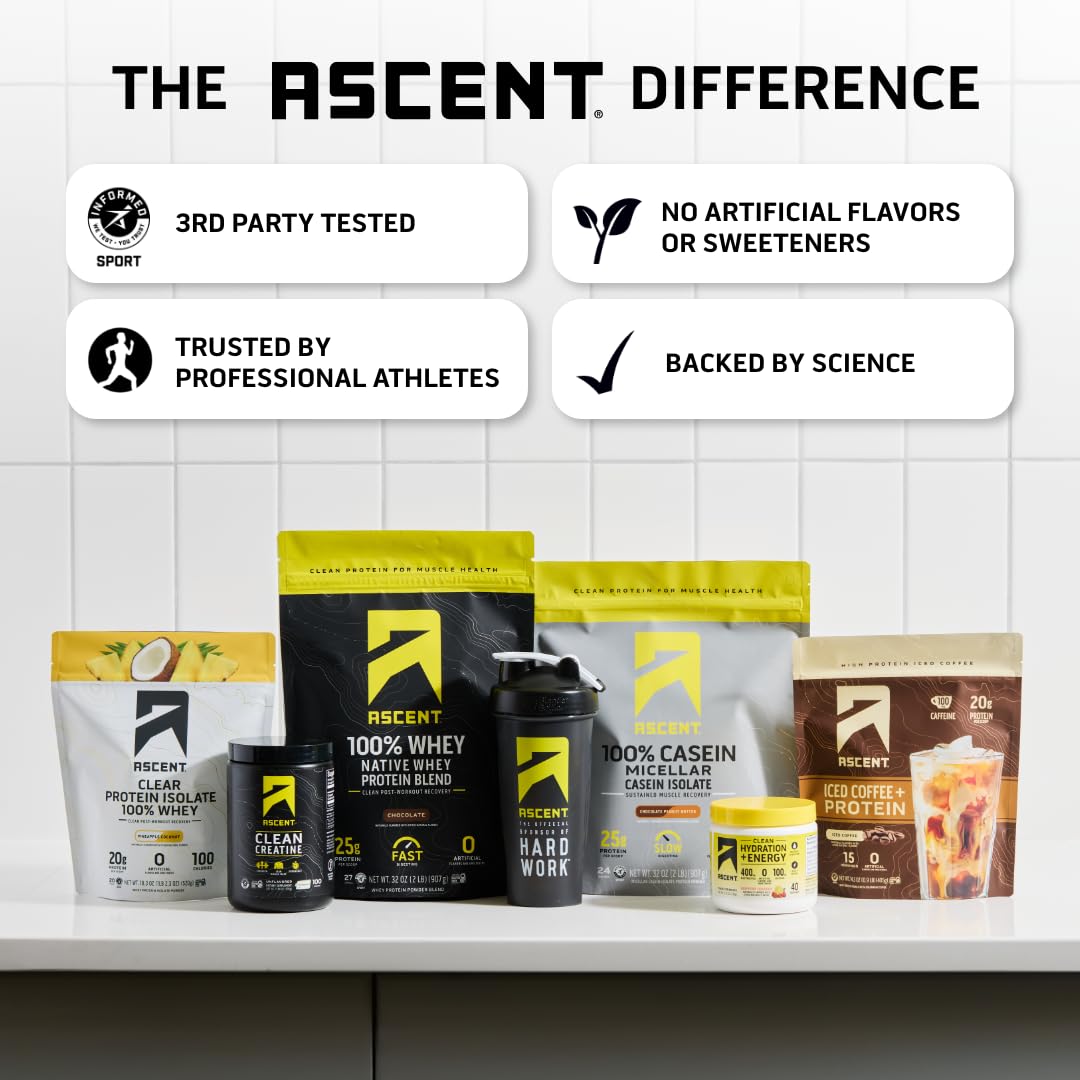 Ascent Whey Vanilla empaque compacto facilita almacenamiento