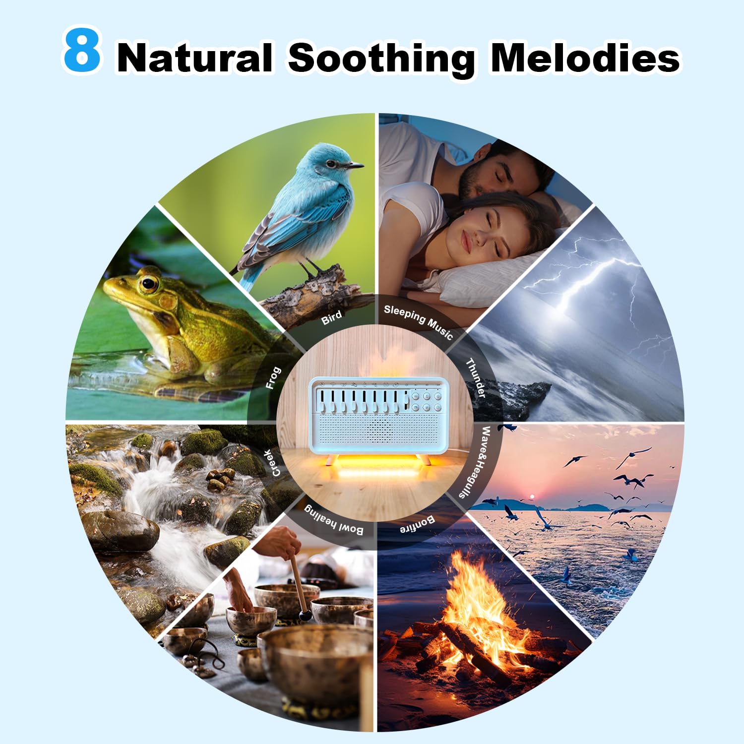 ASFHJP ruidos-blancos-ambiente-relajante: 8 sonidos para concentración o descanso.