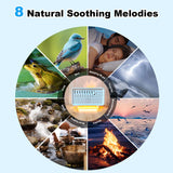 ASFHJP ruidos-blancos-ambiente-relajante: 8 sonidos para concentración o descanso.