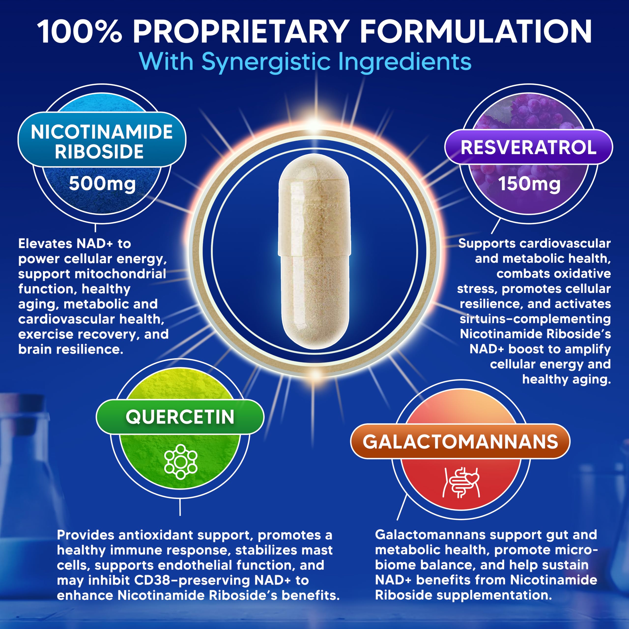 aSquared Nutrition NAD Resveratrol cápsulas en primer plano para energía sostenida
