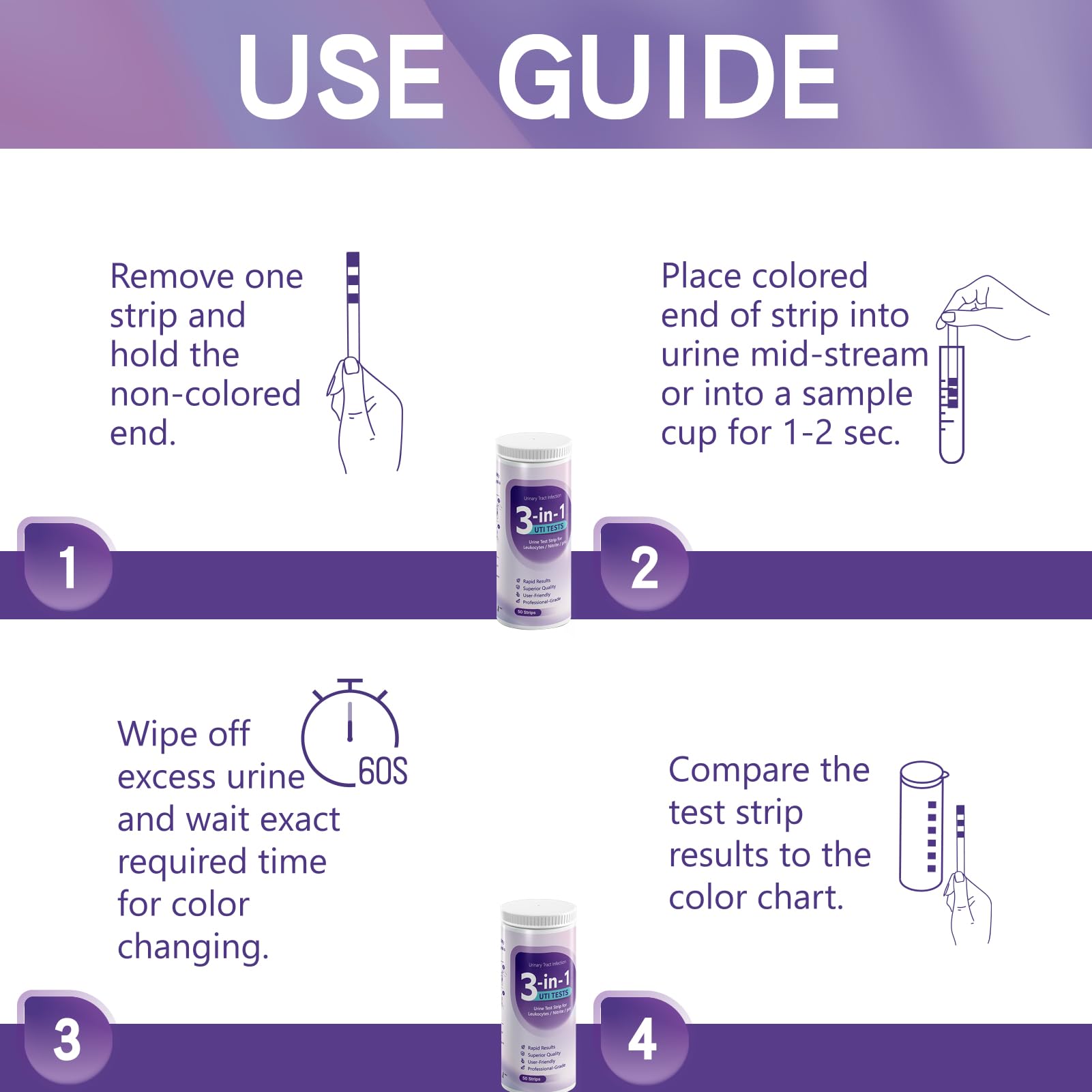AssuTest UTI Test Strips: prueba doméstica asequible para monitoreo urinario