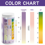 AssuTest UTI Test Strips: detección temprana posible con uso regular