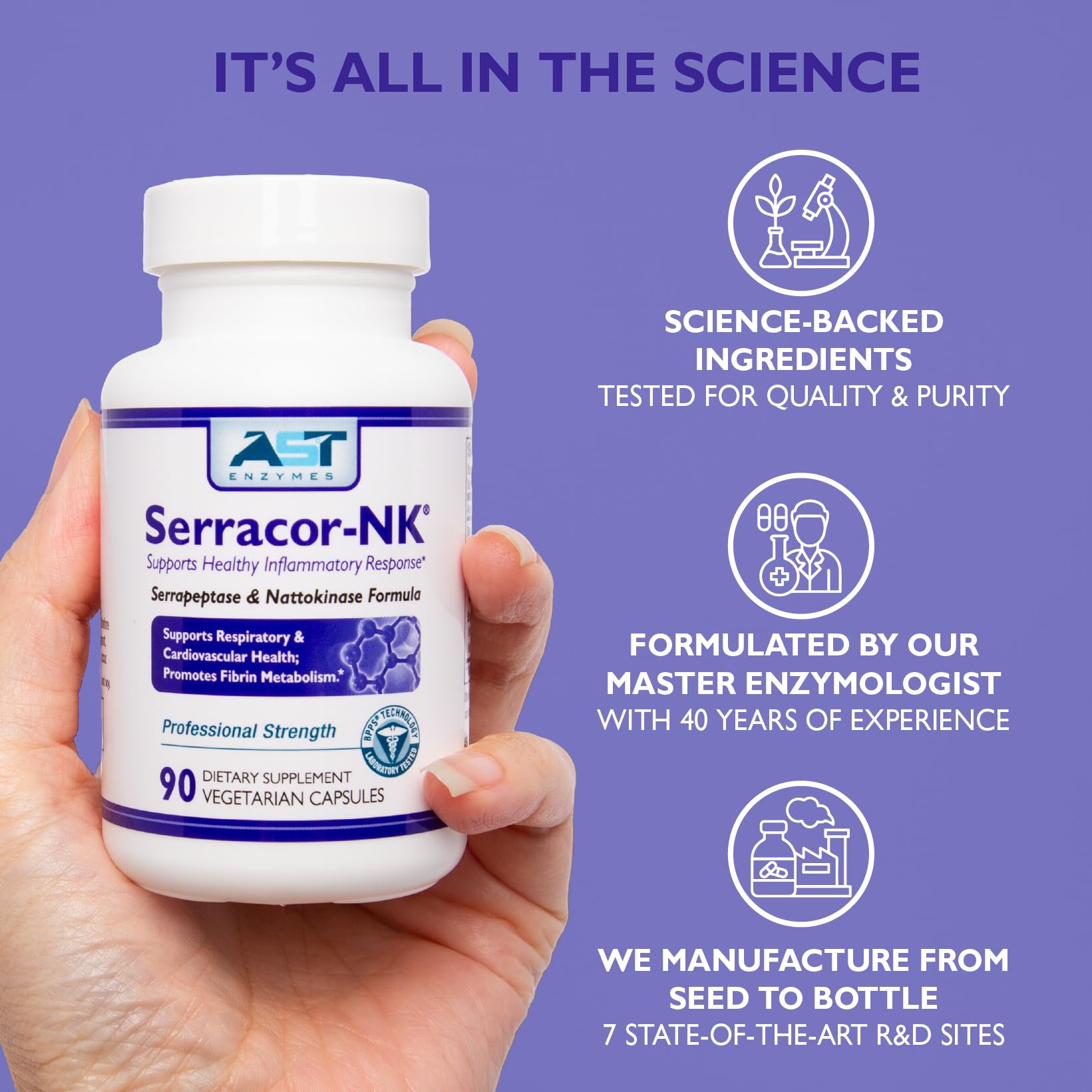 Composición de Serracor-NK con enzimas proteolíticas y cofactores.