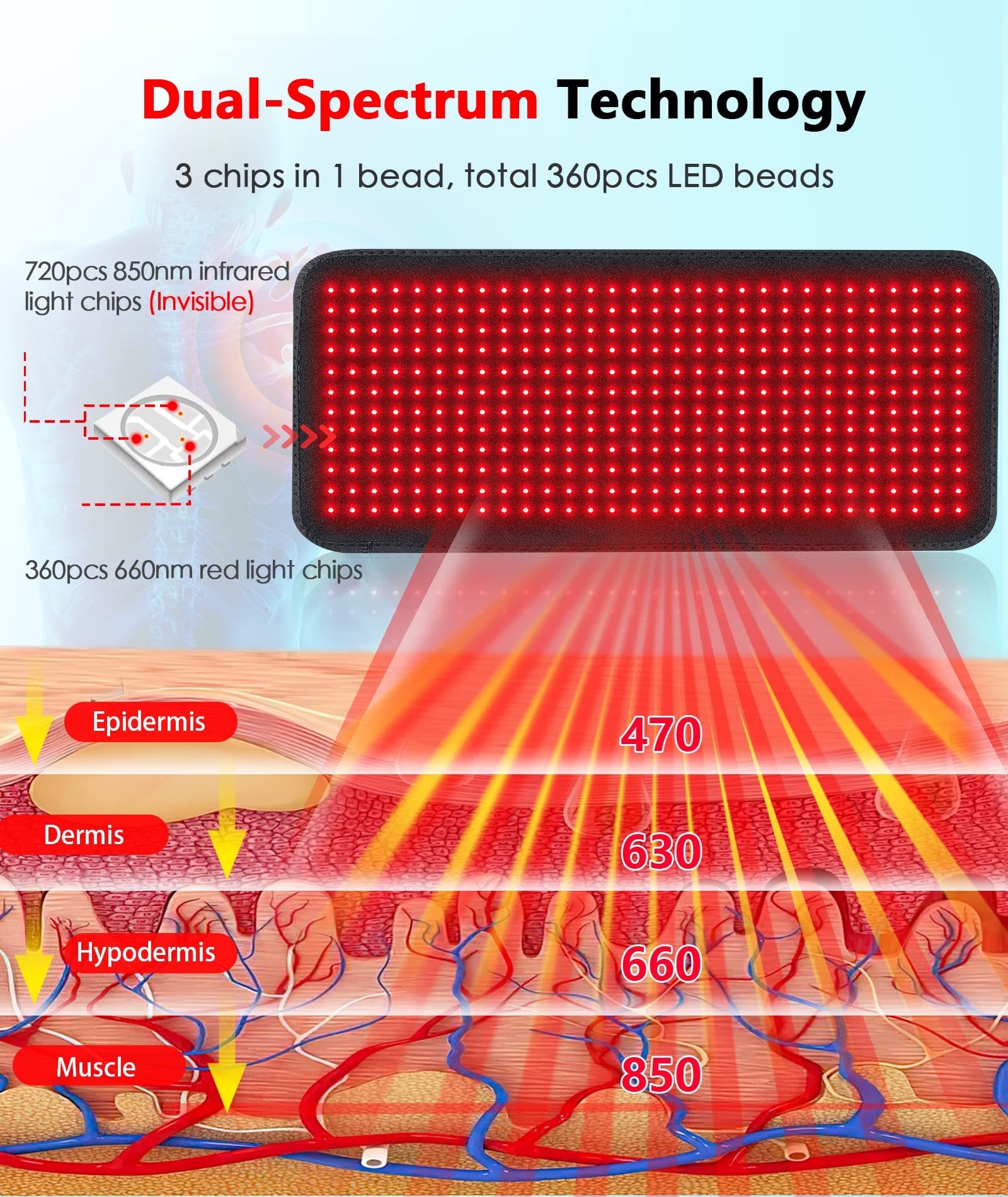 Almohadilla Astarexin con luz infrarroja 850nm para penetración profunda en músculos
