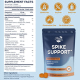 Atherionyxora Spike Detox - uso diario recomendado para bienestar general.