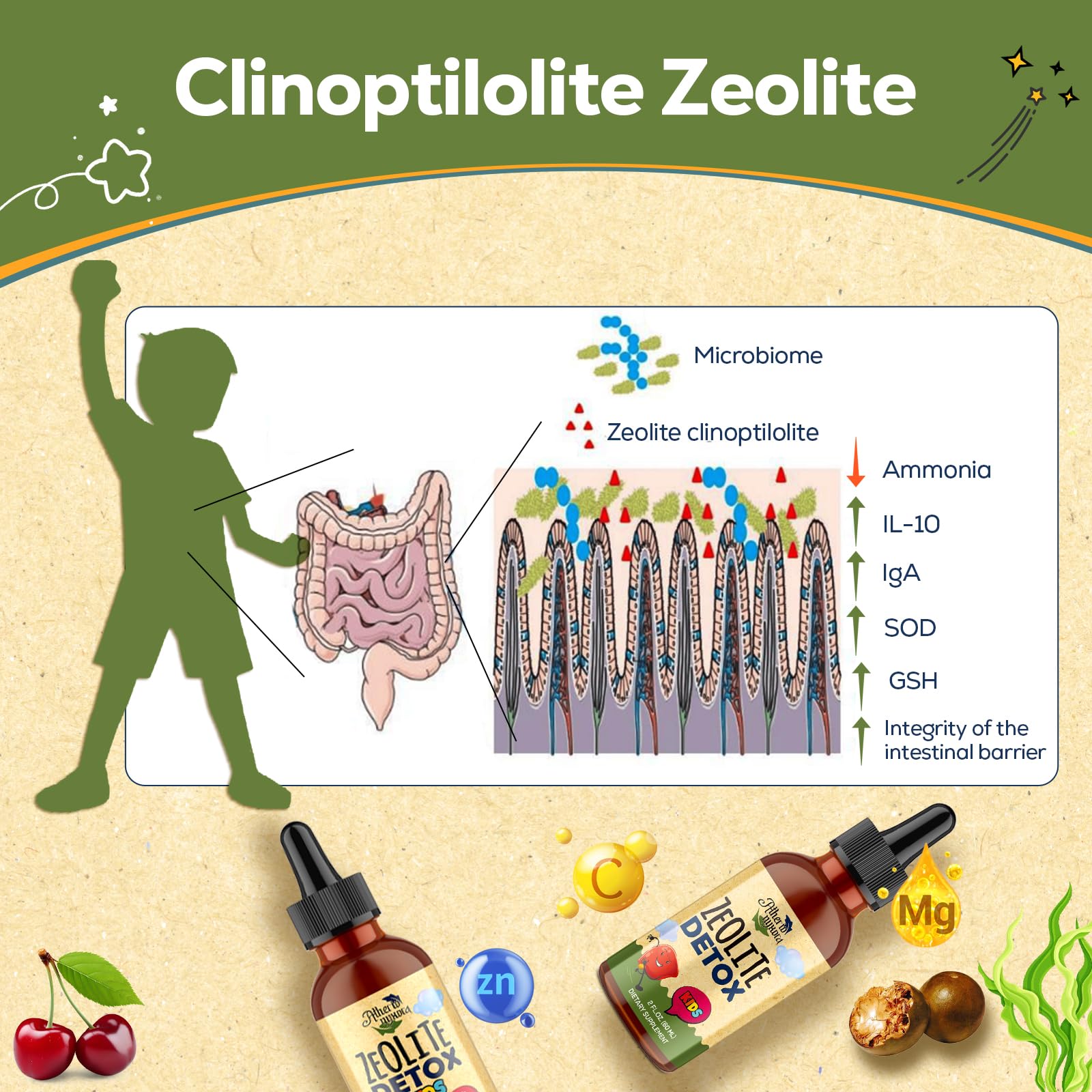 Atherionyxora Zeolita Detox para niños, dosis precisas por porción para uso diario
