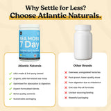 Atlantic Naturals ingredientes clave fibra soluble y linaza para equilibrio digestivo