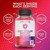 Gominolas Atlantis Nutrition con zinc y vitamina C, ingredientes clave.