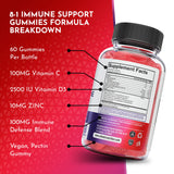 Textura suave Atlantis Nutrition gominolas, ideal para tomar en cualquier momento.