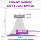 Atlas Bar sin aceites de semillas para una merienda limpia