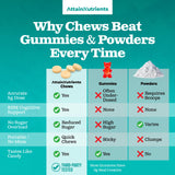 Attain Nutrients Creatine Chews textura masticable de alta calidad.
