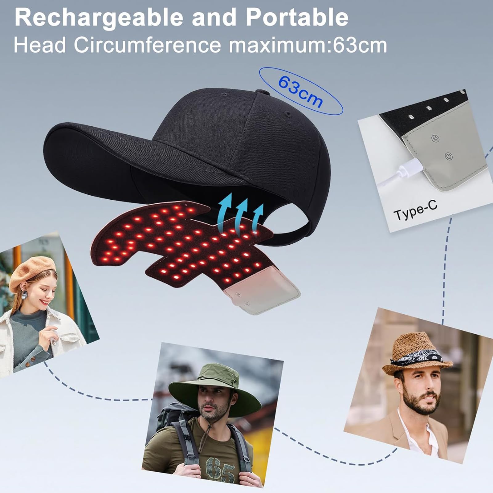 AUQLEF cap-luz-roja-diseño-ergonomico: diseño ergonómico que se adapta con facilidad.