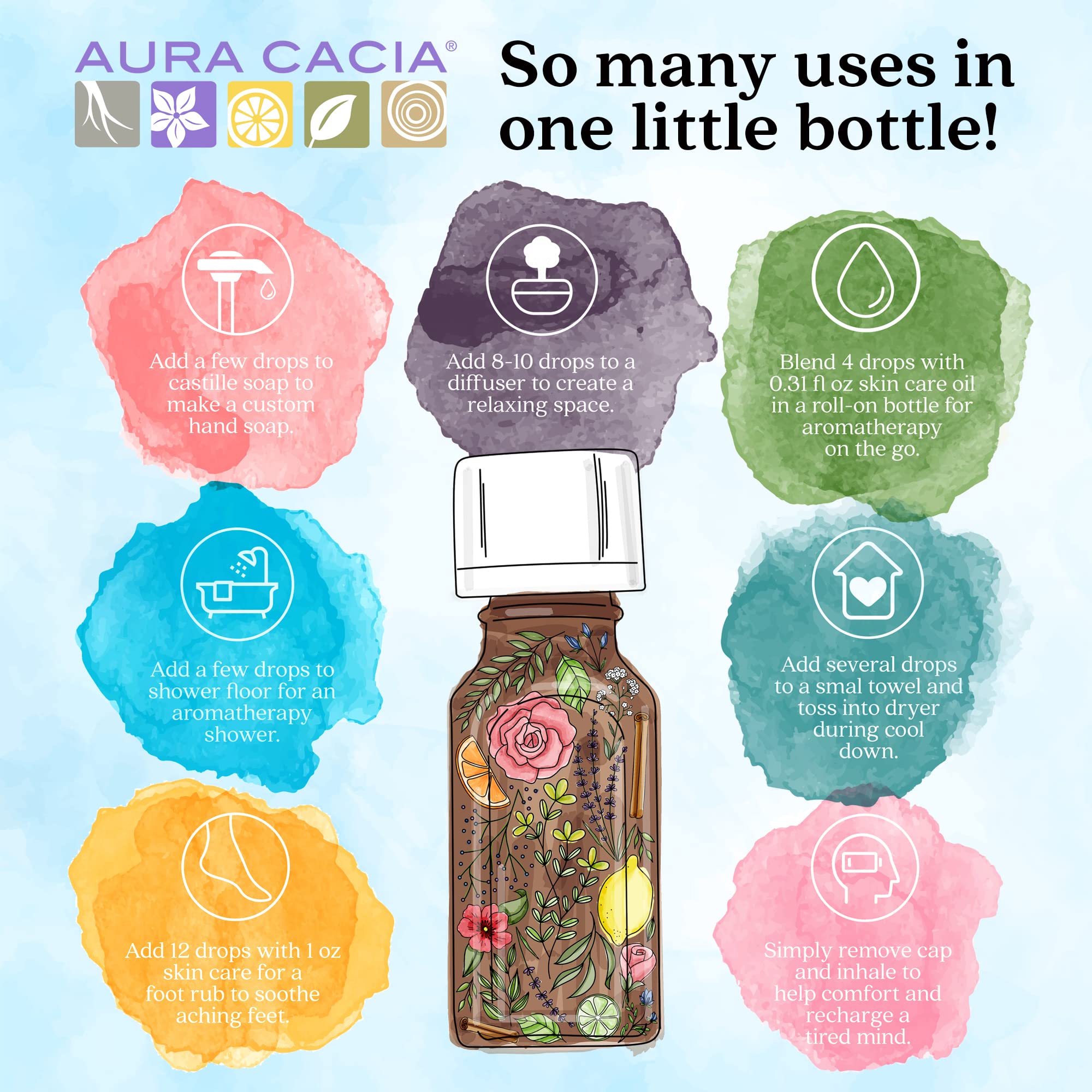 Aura Cacia Lavanda Notas aromáticas suaves y florales