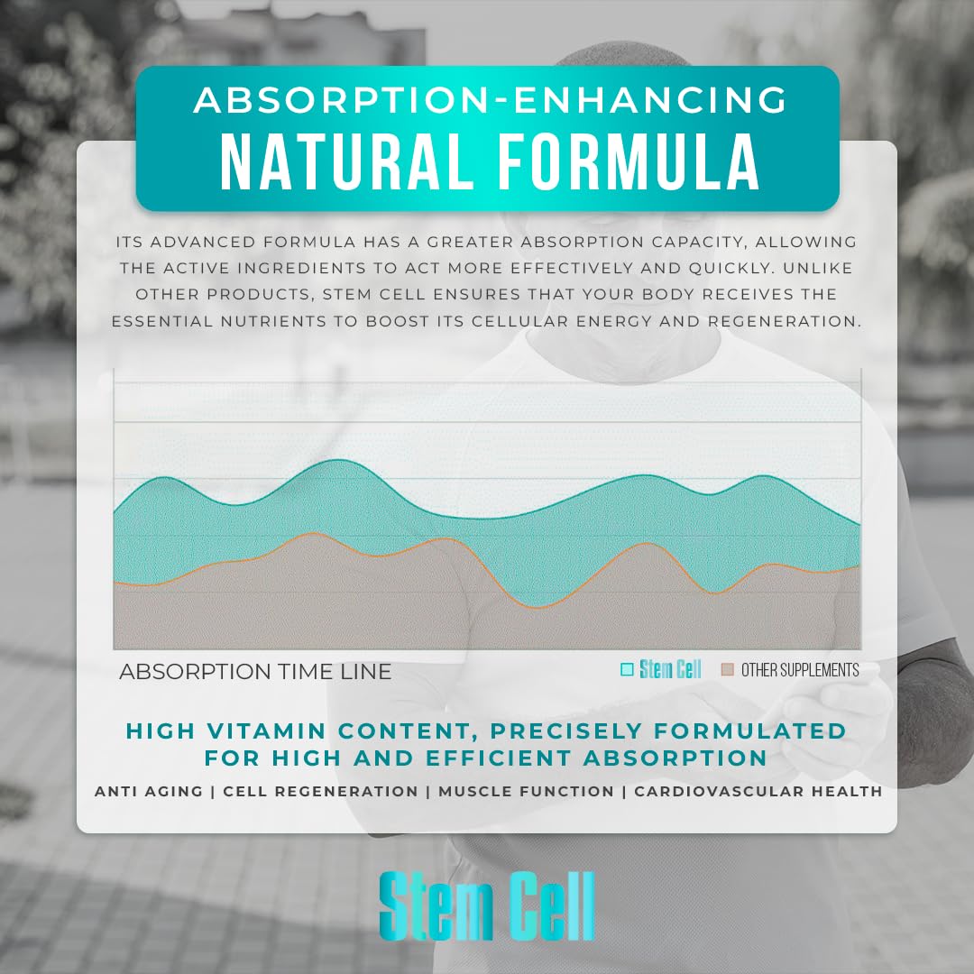 Aura Vitamins Empaque Caja: presentación práctica para uso diario.