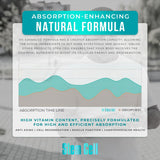 Aura Vitamins Empaque Caja: presentación práctica para uso diario.