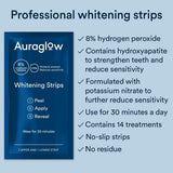 Tira superior de Auraglow adherida para cobertura uniforme en dientes superiores