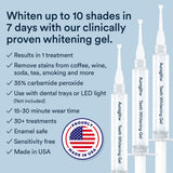 Auraglow jeringas de gel 35% para tratamiento de blanqueamiento, fácil de usar.