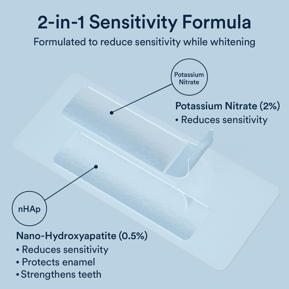 Auraglow remineralización del esmalte durante el blanqueamiento con nano-hidroxiapatita.