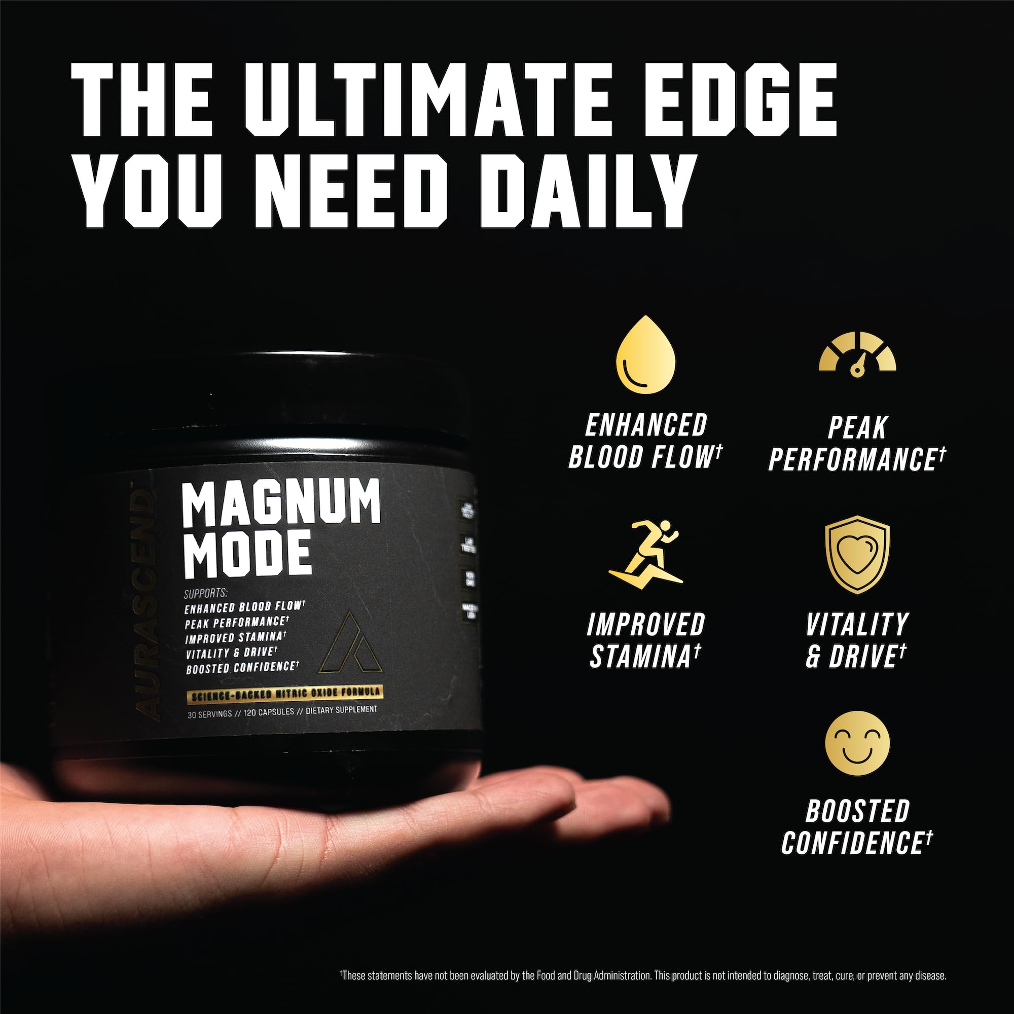 Aurascend Magnum Mode ingredientes clave: Nitrosigine y antioxidantes para vitalidad.