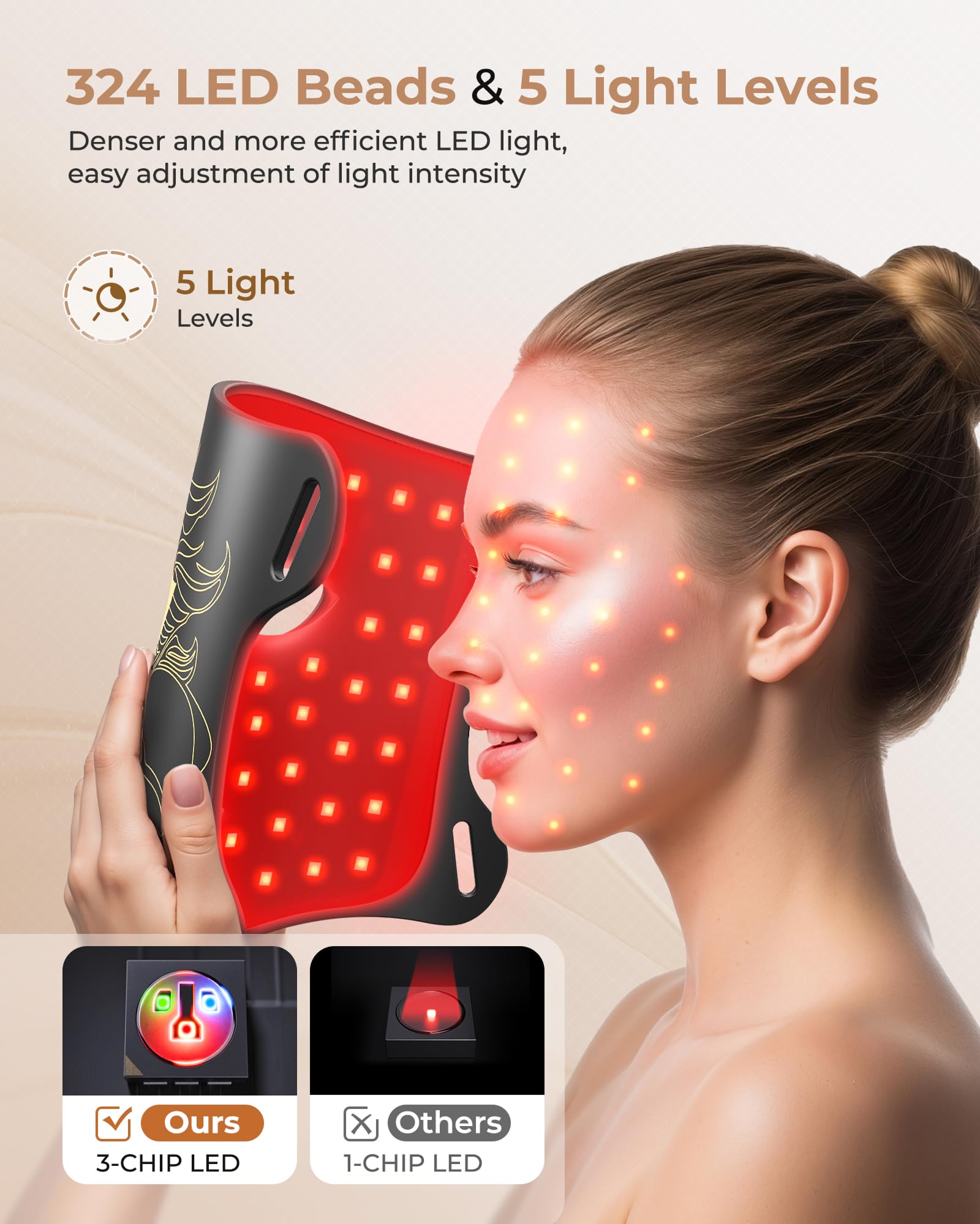 Aurphany máscara de luz roja para cuello, revitaliza la zona del cuello.
