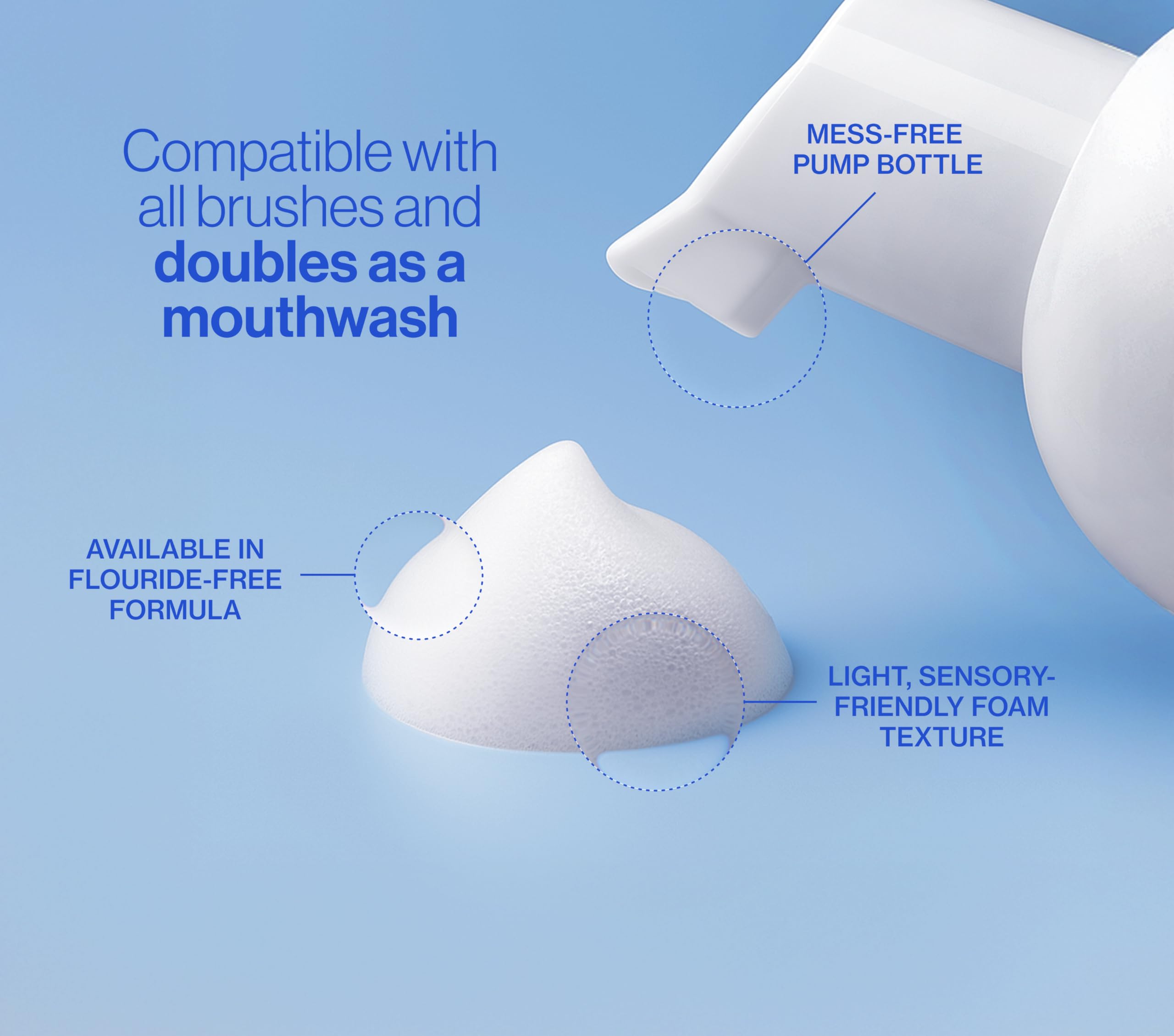 Autobrush Nano-HAp para blanqueamiento suave y remineralización.