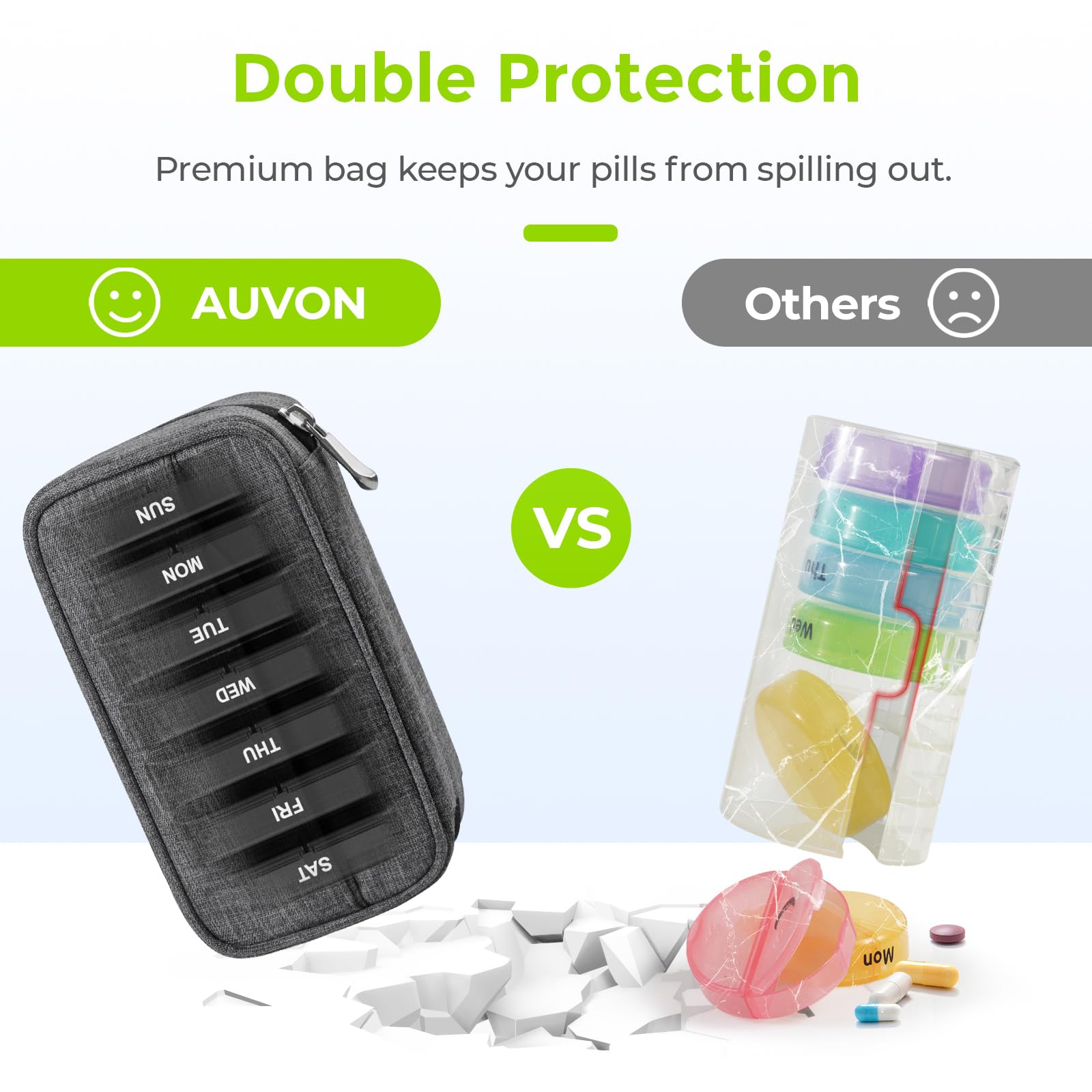AUVON etiquetas UV duraderas para identificar días y dosis