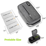 AUVON material libre de BPA para seguridad y tranquilidad