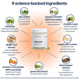 Avantera Elevate: etiqueta detallada que destaca calidad y perfil de ingredientes.