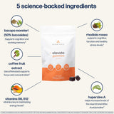 Avantera Elevate Gummies: ingredientes clave respaldan rendimiento cognitivo.