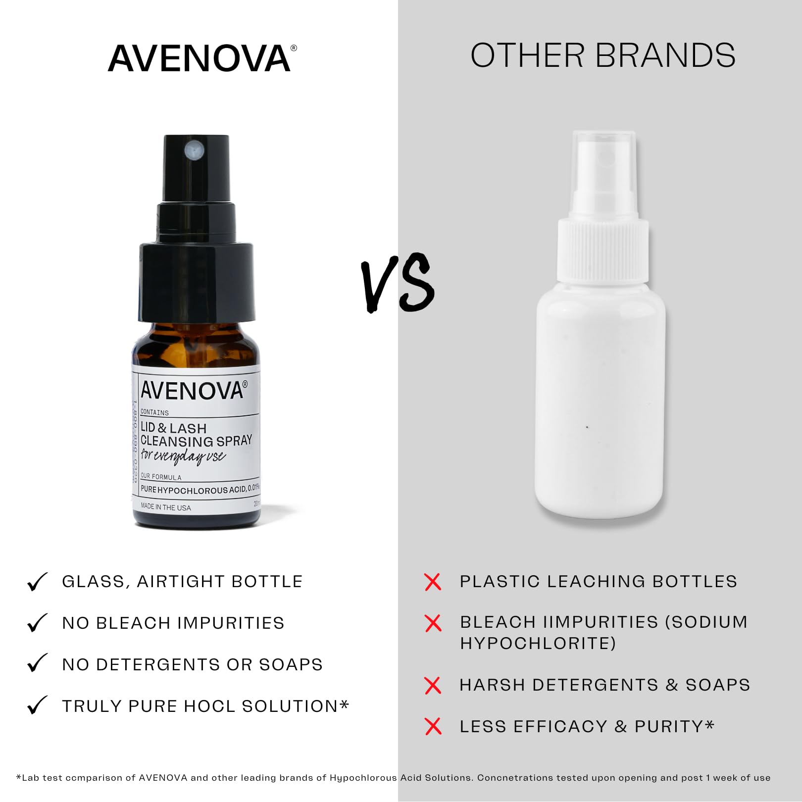 Avenova pack tres envases de 20 ml para mayor comodidad.