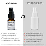 Avenova pack tres envases de 20 ml para mayor comodidad.