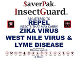 AverPak InsectGuard: dos-pack para proteger varias prendas y equipos.