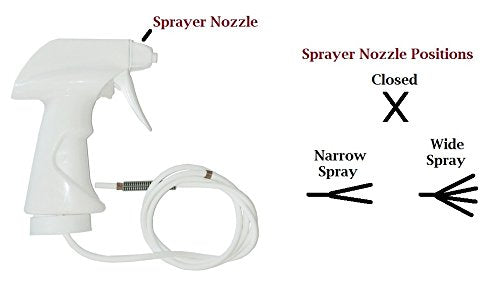 AverPak InsectGuard: malla-antimosquitos para uso al aire libre.