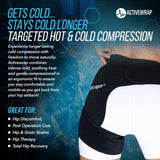 AW ACTIVEWRAP presenta la almohadilla gel 10x10 para cobertura amplia.