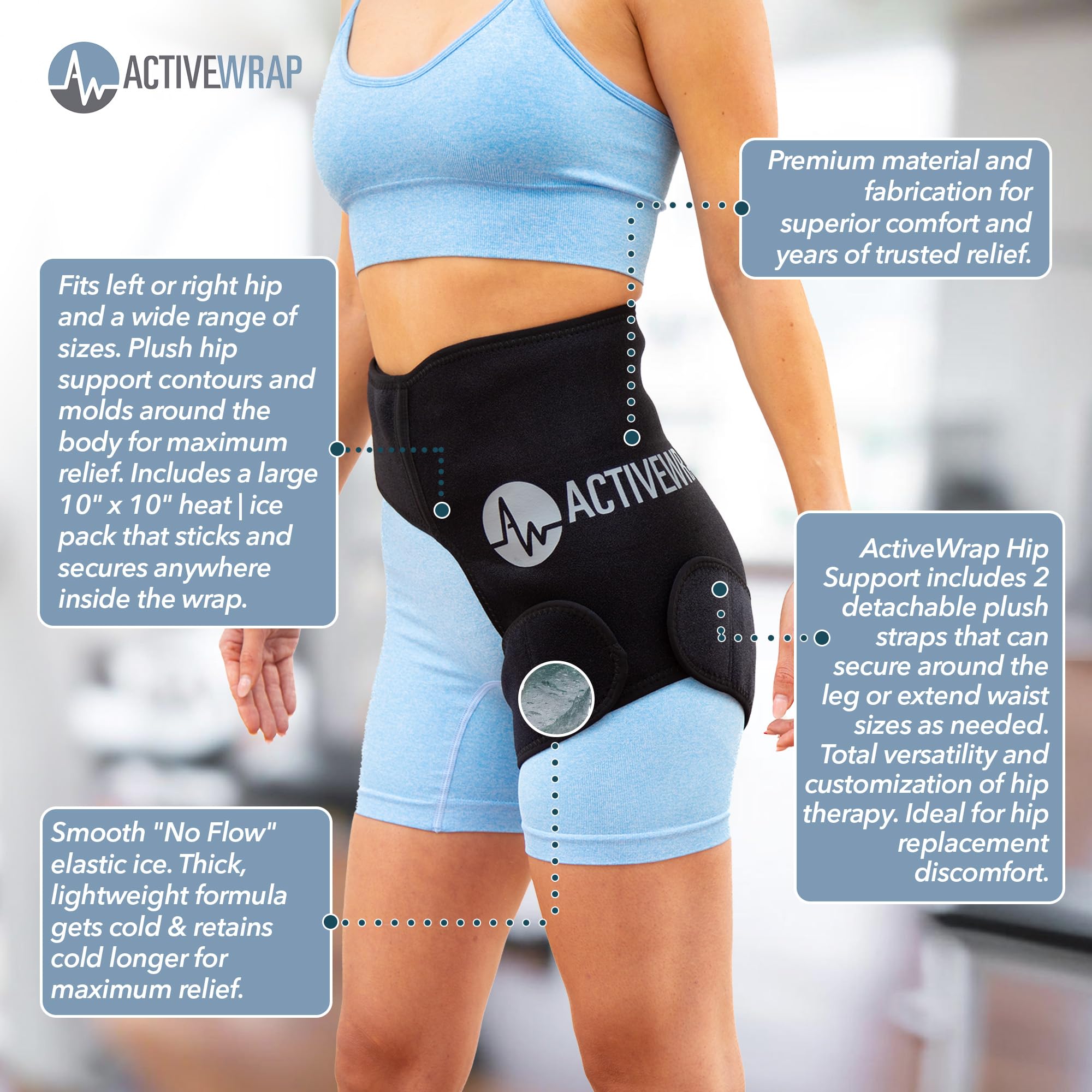 AW ACTIVEWRAP reutilizable y duradero para uso repetido con confianza.