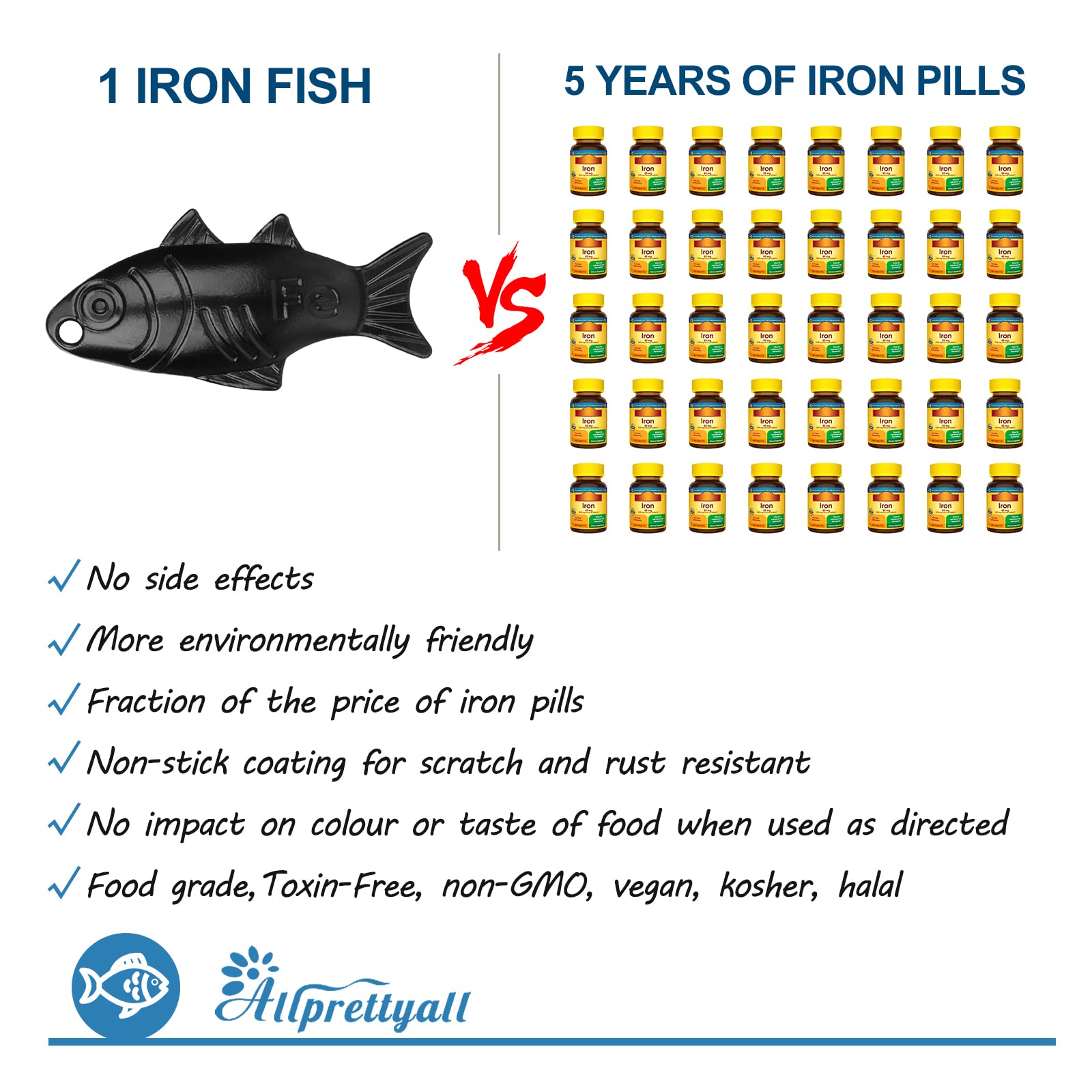 Awaiymi pescados de hierro cocina-uso-agua, libera hierro al hervir para enriquecer platos.
