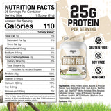 Axe & Sledge Farm Fed etiqueta nutricional para ver macros
