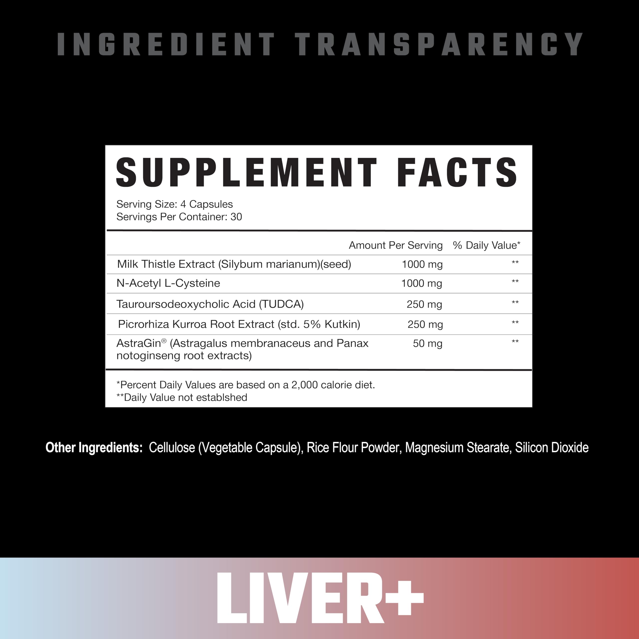 Axe & Sledge LiverPlus ingredientes NAC Tudca Cardo Mariano para detox suave.